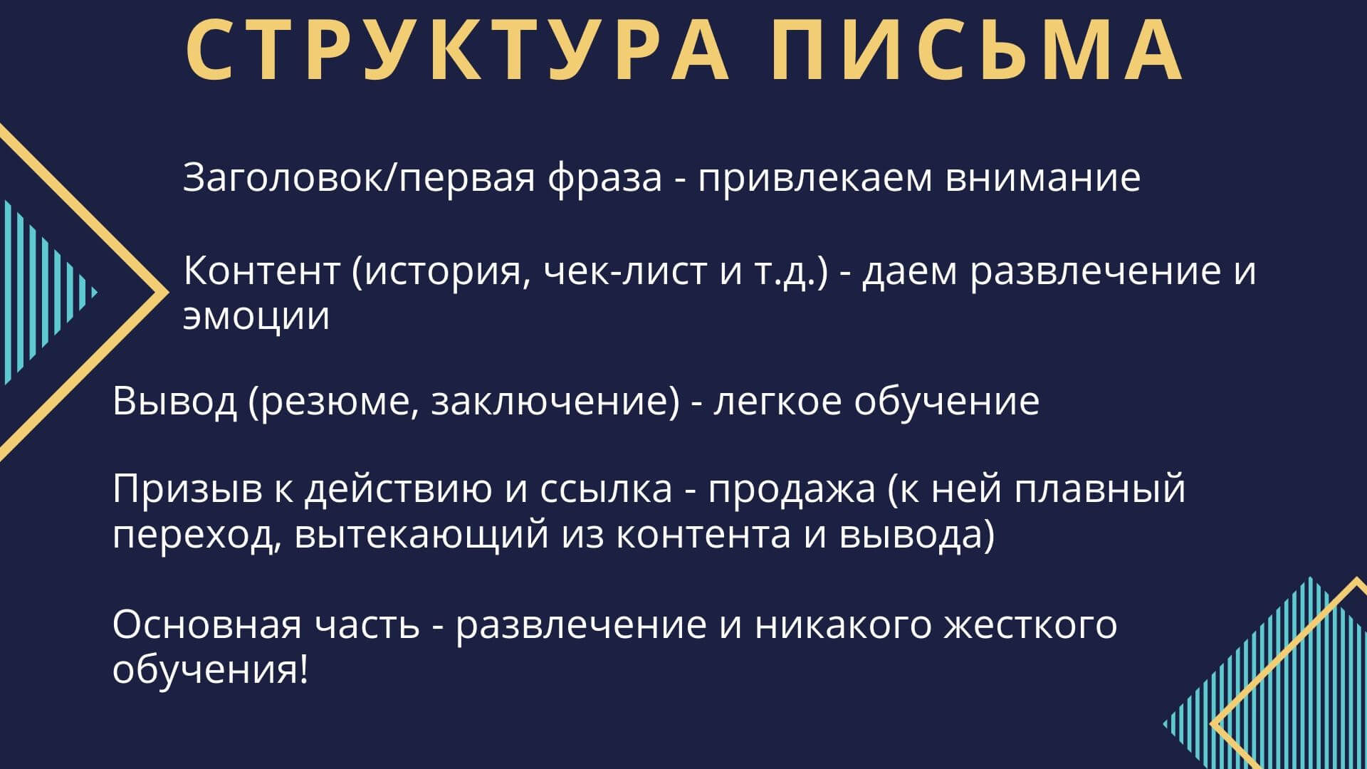 продающая email рассылка