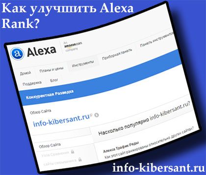 Alexa Rank