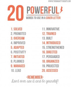 20-powerful-words-to-use-on-your-cover-letter