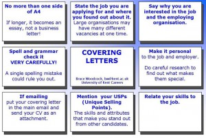 covering-letter