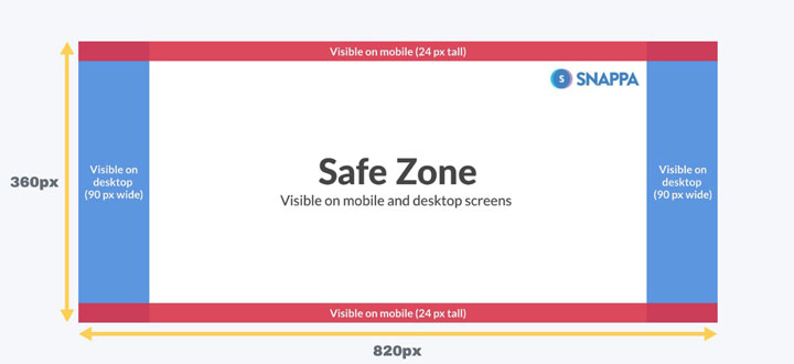 perfect Facebook cover photo safe zone