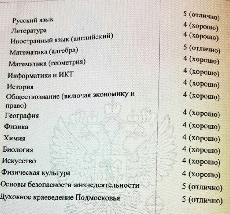 Индивидуальный проект 10 класс оценка в аттестат