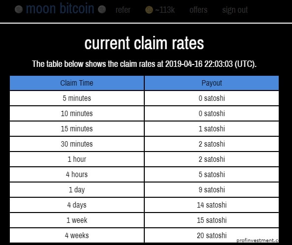 ставки вознаграждения в лунном Биткоин кране