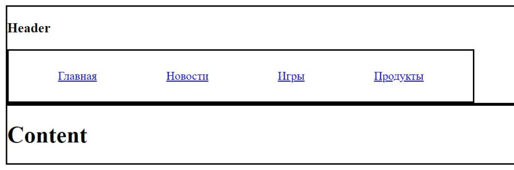 как сделать горизонтальное меню в html css