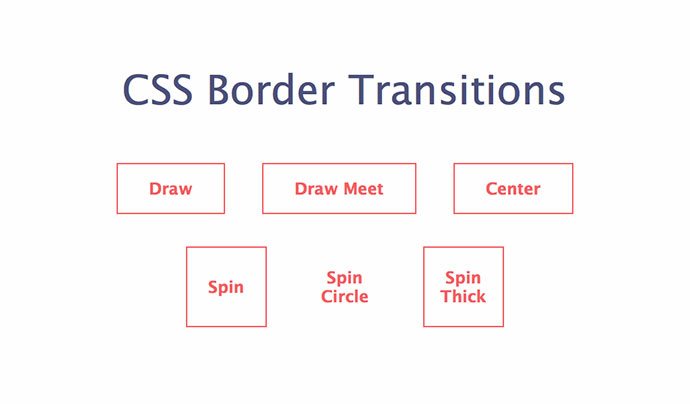 25 примеров CSS анимации кнопки 2018