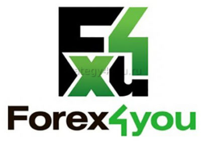 Вся правда о брокере Forex4you