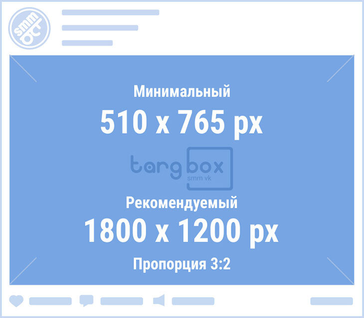 Размеры прямоугольного изображения для записей ВКонтакте