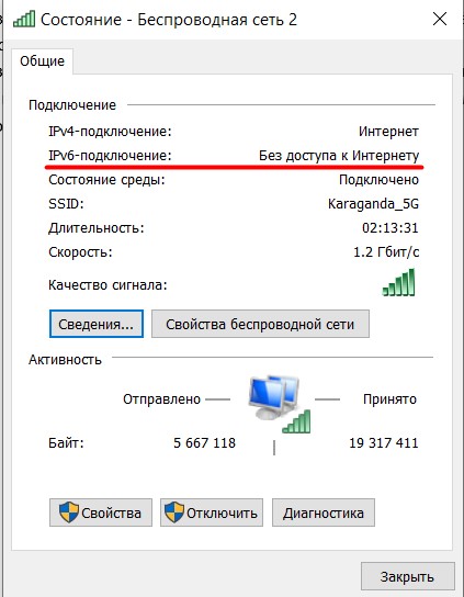 IPv6 подключение Без доступа к Интернету