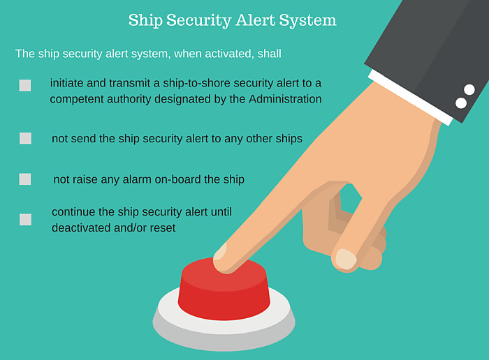 ship-security-alert-system-ssas