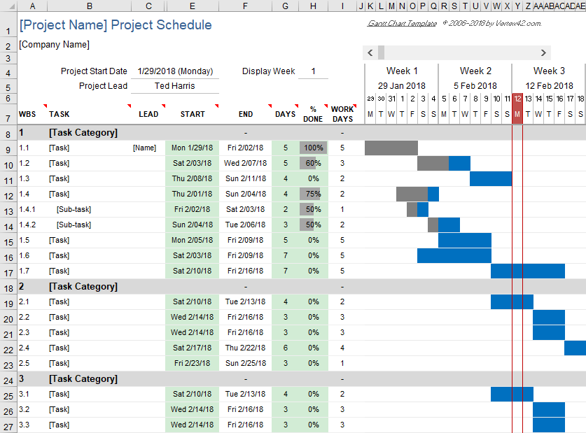 Free Excel Gantt Chart Template
