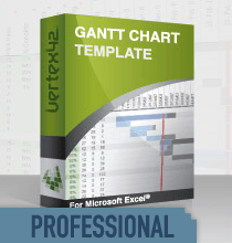 Gantt Chart Template Pro